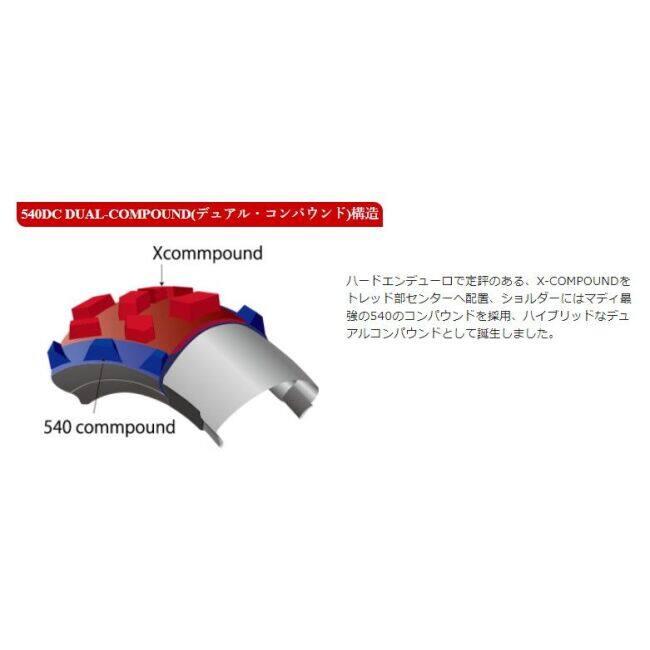 SHINKO（シンコー） 540DC 【120/100-18 68M TT】 タイヤ オフロード