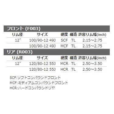 SHINKO シンコー F003 【100/90-12 49J(SCF) TL】 タイヤ HONDA ホンダ KAWASAKI カワサキ YAMAHA ヤマハ オンロードタイヤ・サーキット向け オンロードタイヤ | SHINKO（タイヤ） | 01