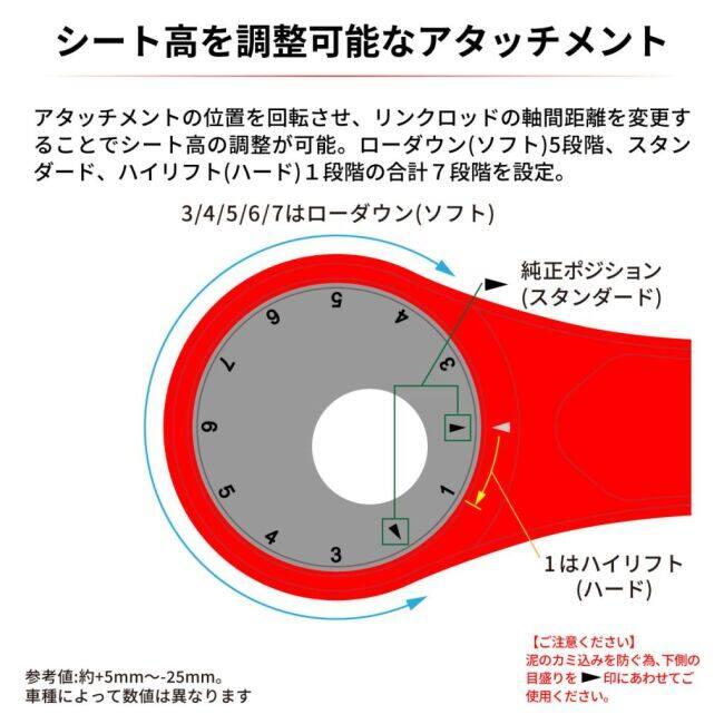 りょう ZETA RACING ジータ レーシング アジャスタブルリンクキット WR250R
