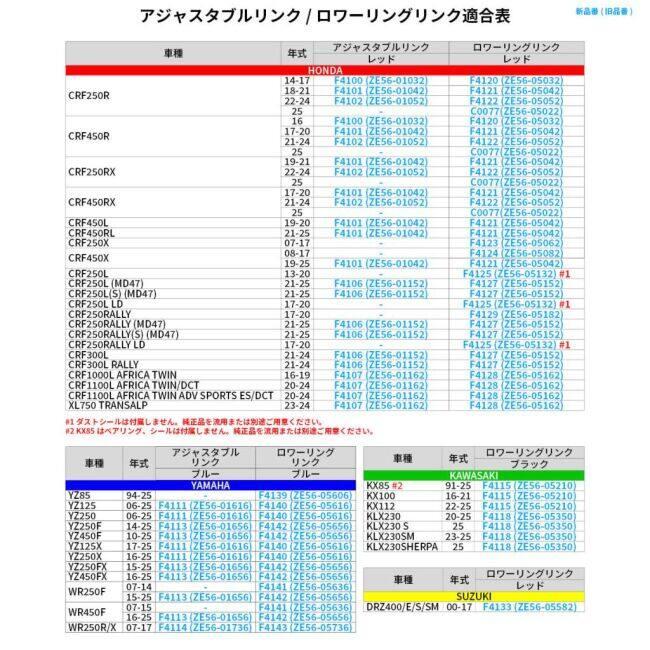 ZETA RACING ジータ レーシング アジャスタブルリンクキット WR250R