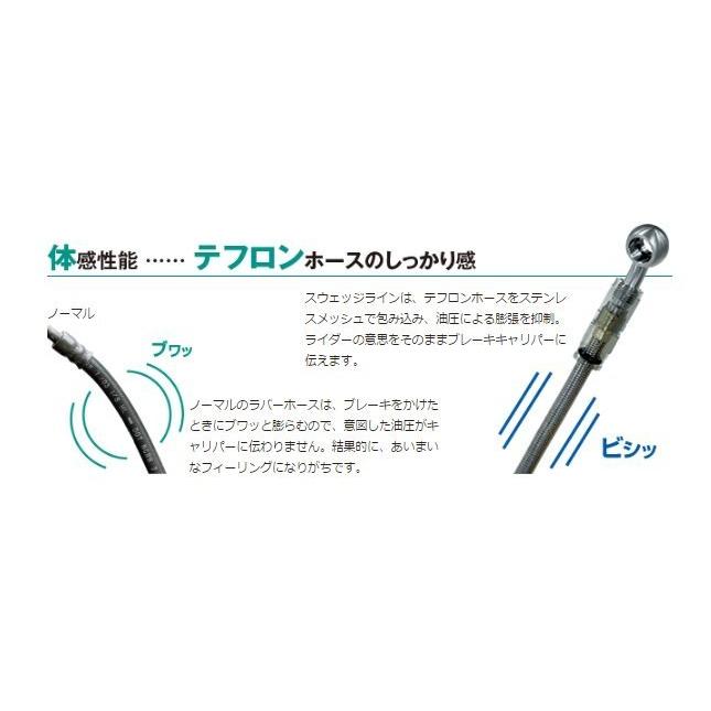 SWAGE-LINE スウェッジライン イージーオーダー ブレーキホース ブレーキホース・クラッチホース ブレーキ |  | 05