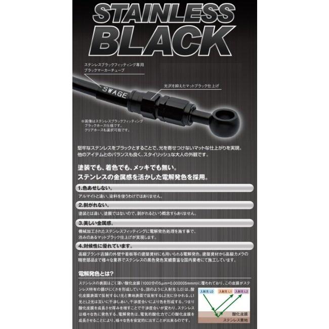 SWAGE-LINE スウェッジライン イージーオーダー ブレーキホース ホース