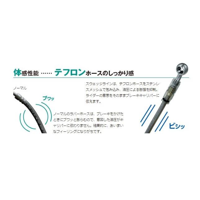 SWAGE-LINE スウェッジライン イージーオーダー ブレーキホース ホース