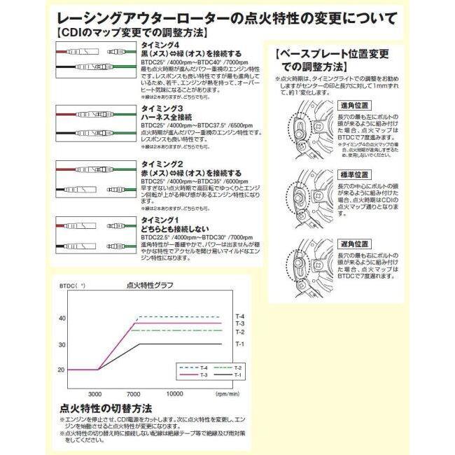 DAYTONA（デイトナ） レーシングアウターローターキット ゴリラ