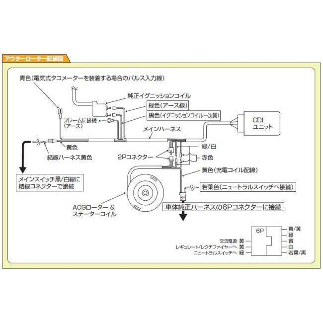 デイトナ　レーシングアウターローター　モンキー　ダックス シャリー dax DAYTONA（デイトナ） レーシングアウターローターキット ゴリラ