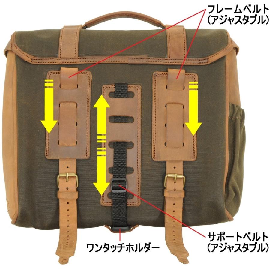 LONGRIDE ロングライド ヘリテージ サドルバッグ・リッドフラップ カラー：カーキ サイドバッグ 車体用バッグ・ケース | ブランド登録なし | 05