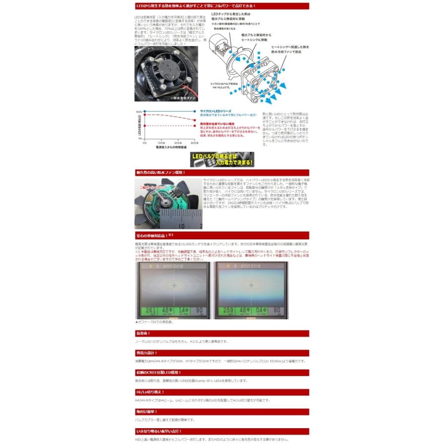 PROTEC（プロテック） LB7W-L3 LEDヘッドライトバルブキット H7 Hi／Lo