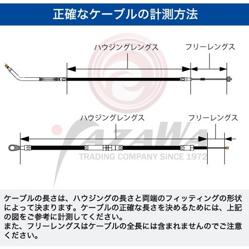 MotionPro モーションプロ アイドルケーブル 75.5cm HARLEY-DAVIDSON ハーレーダビッドソン スロットルワイヤー・アクセルワイヤー ハンドル周辺パーツの画像
