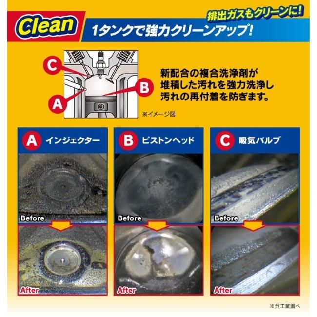 KURE クレ パーフェクトクリーンDX 燃料・ガソリン添加剤 ケミカル