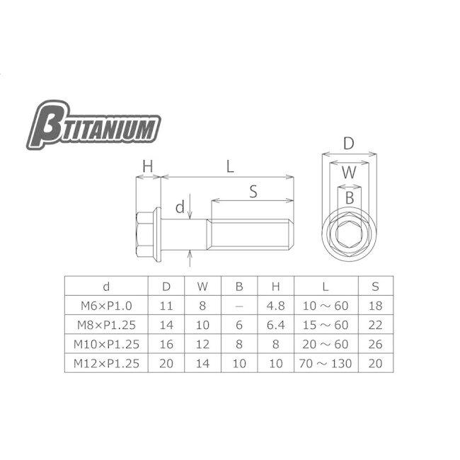 βTITANIUM ベータチタニウム コンパクトフランジ六角チタンボルト M10 ブラウンゴールド 長さ：75mm ラジアルキャリパーマウント対応 ピッチ：1.25 | βTITANIUM | 01