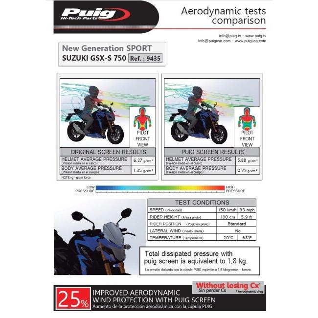 Puig プーチ ニュージェネレーションNKスクリーン(SPORT) カラー：レッド GSX-S750 SUZUKI スズキ スクリーン 外装_7