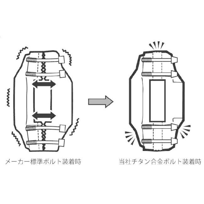 βTITANIUM ベータチタニウム オイルドレンチタンボルト カラー：アイスブルー(陽極酸化処理) DUCATI ドゥカティ ドレンボルト エンジンパーツ エンジン | βTITANIUM | 01