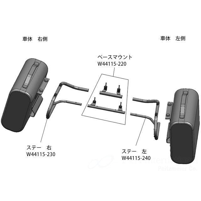 Wunderlich ワンダーリッヒ サイドバック 「レトロ」取り付け用ステー タイプ：ベースマウント RnineT /5 Pure Racer Scrambler Urban G/S BMW | Wunderlich | 01