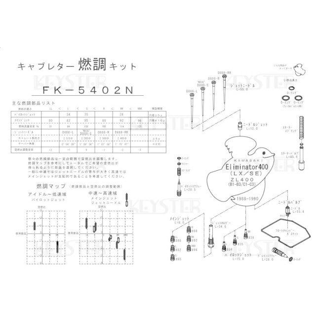 イナズマ400 前期用 キャブOH 燃調キット メンテ キースター