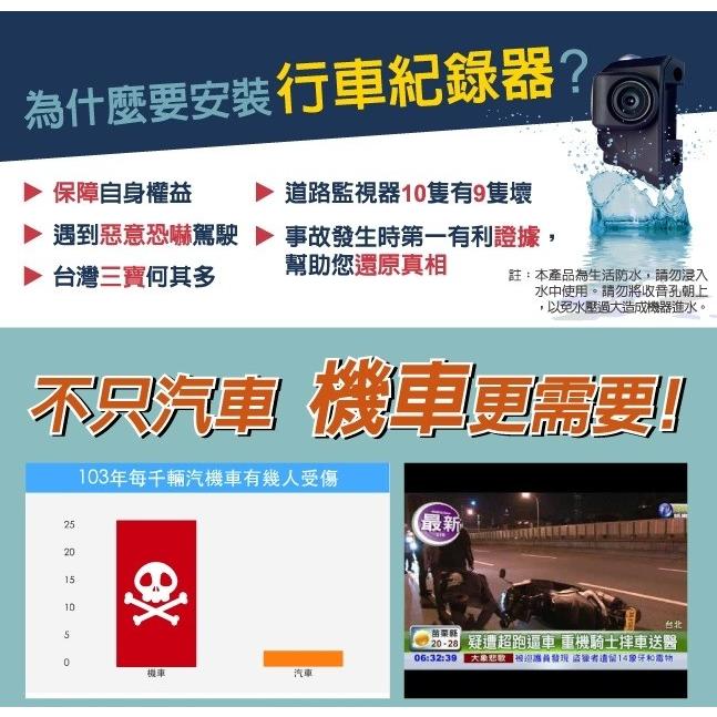 SuperCam スーパーカム M3 ホリゾンタルタイプ 超軽量防水カメラ ドライブレコーダー バイク用カメラ 電子機器類_7