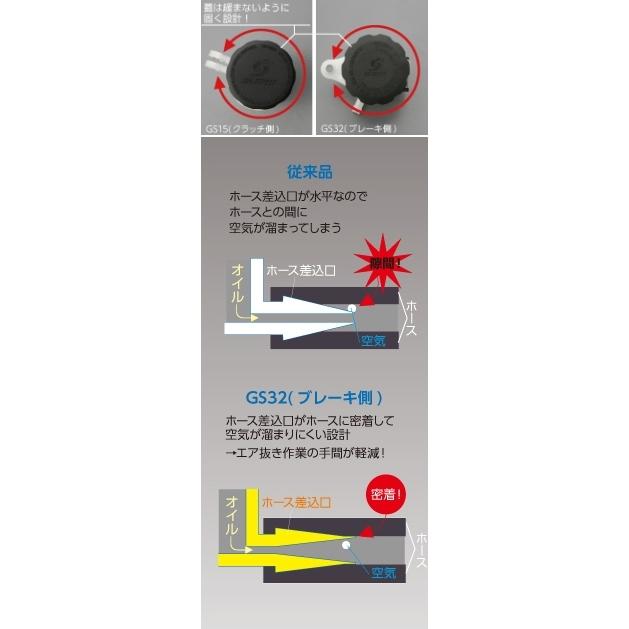 在庫有】GALE SPEED GALE カラー SPEED:ゲイルスピード マスターシリンダー用オイルタンク ブレーキパーツ ゲイルスピード GS15SR オイルタンク GS15 スモーク 15ml