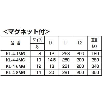 KOWA コーワセイキ T型マグネット付ボックスレンチ その他、T字レンチ T字レンチ ハンドツール | ブランド登録なし | 02