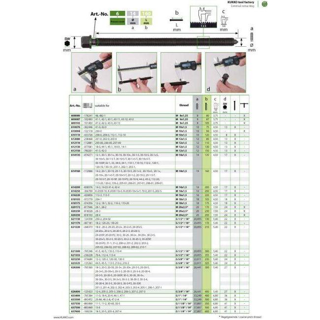 KUKKO クッコ 120-3・120-30用センターボルト プーラー ハンドツールの画像