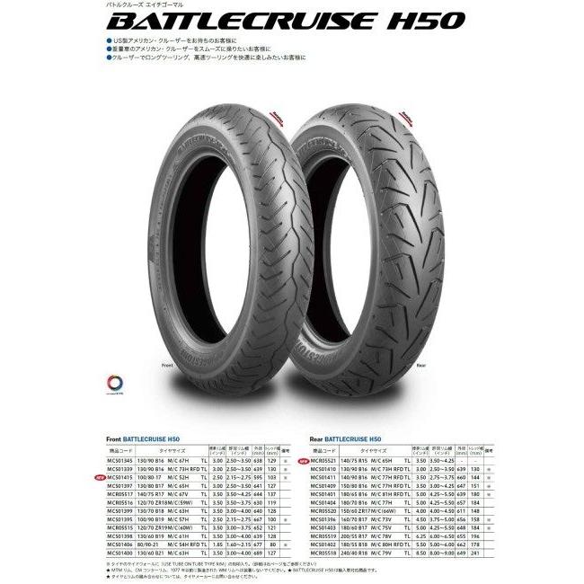 バトルクルーズ ブリジストン 19インチ 16インチ スポーツスター タイヤ ハーレースポーツスターの乗り味が激変するタイヤ「バトル