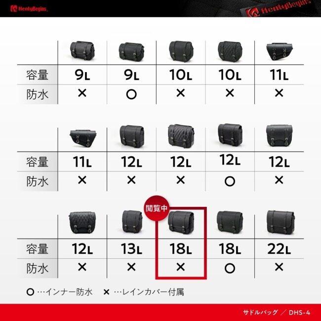 HenlyBegins（ヘンリービギンズ） DHS-4 サドルバッグ 18L プレーン