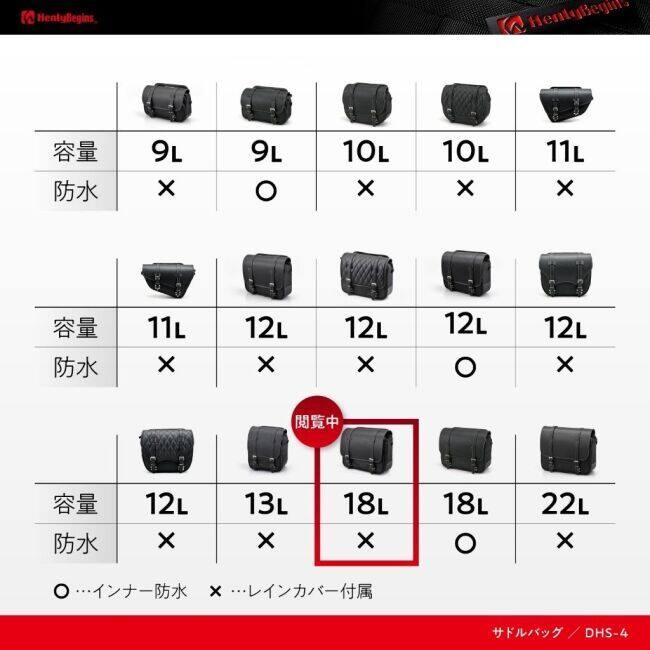 HenlyBegins（ヘンリービギンズ） DHS-4 サドルバッグ 18L プレーン