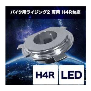SPHERE LIGHT スフィアライト バイク用LEDヘッドライト RIZING2専用 H4R台座 HONDA ホンダ LEDヘッドライトバルブ 灯火類 電装系 | SPHERE LIGHT