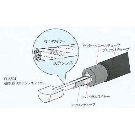 RC-ENGINEERING RCエンジニアリング チョークワイヤー CBR400 RR R HONDA ホンダ チョークケーブル ハンドル周辺パーツ ハンドル | ブランド登録なし | 02