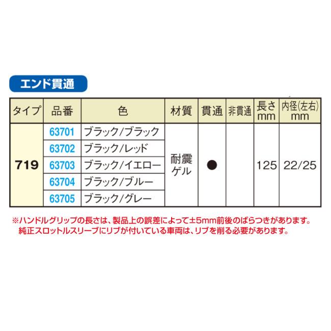 プログリップ PROGRIP スーパーバイクグリップ ＃719 カラー：ブラック