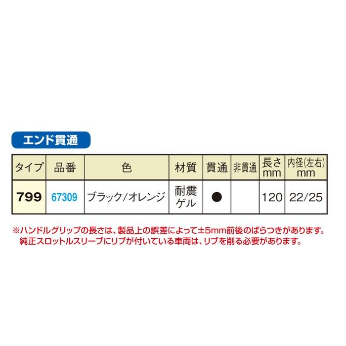 確認 山屋 即日発送 GPP.U.N.K.デッキ GPPUNKデッキ 構築済みデッキ 山屋
