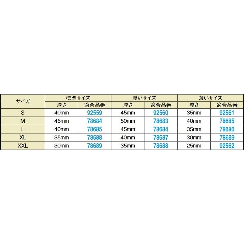 ご確認用 NOLAN ノーラン X-802RR チークパッド 厚さ：35mm(薄いサイズ：S