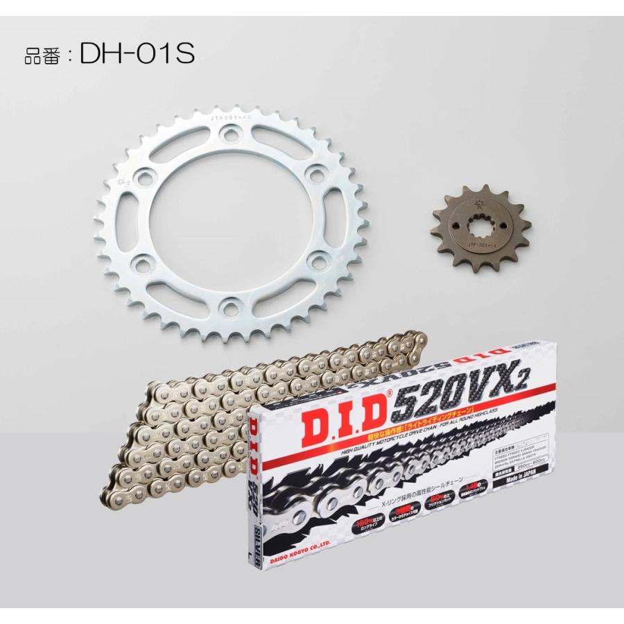 D.I.D DID ダイドー チェーン＆スプロケット3点交換キット カラー