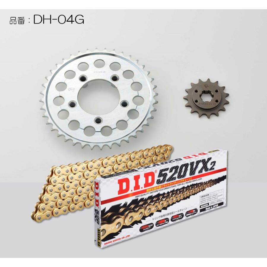 D.I.D DID ダイドー チェーン＆スプロケット3点交換キット カラー