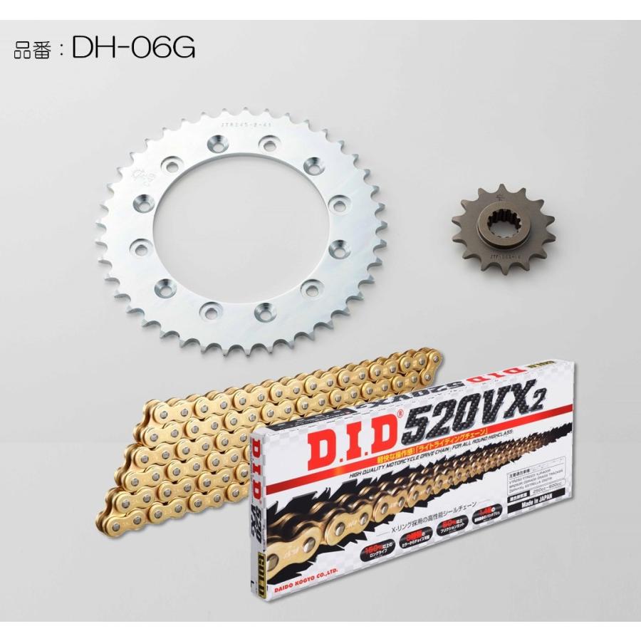 ホンダホーネット250用’96-07 DIDチェーン&スプロケットF&R　3点 D.I.D DID ダイドー チェーン＆スプロケット3点交換キット