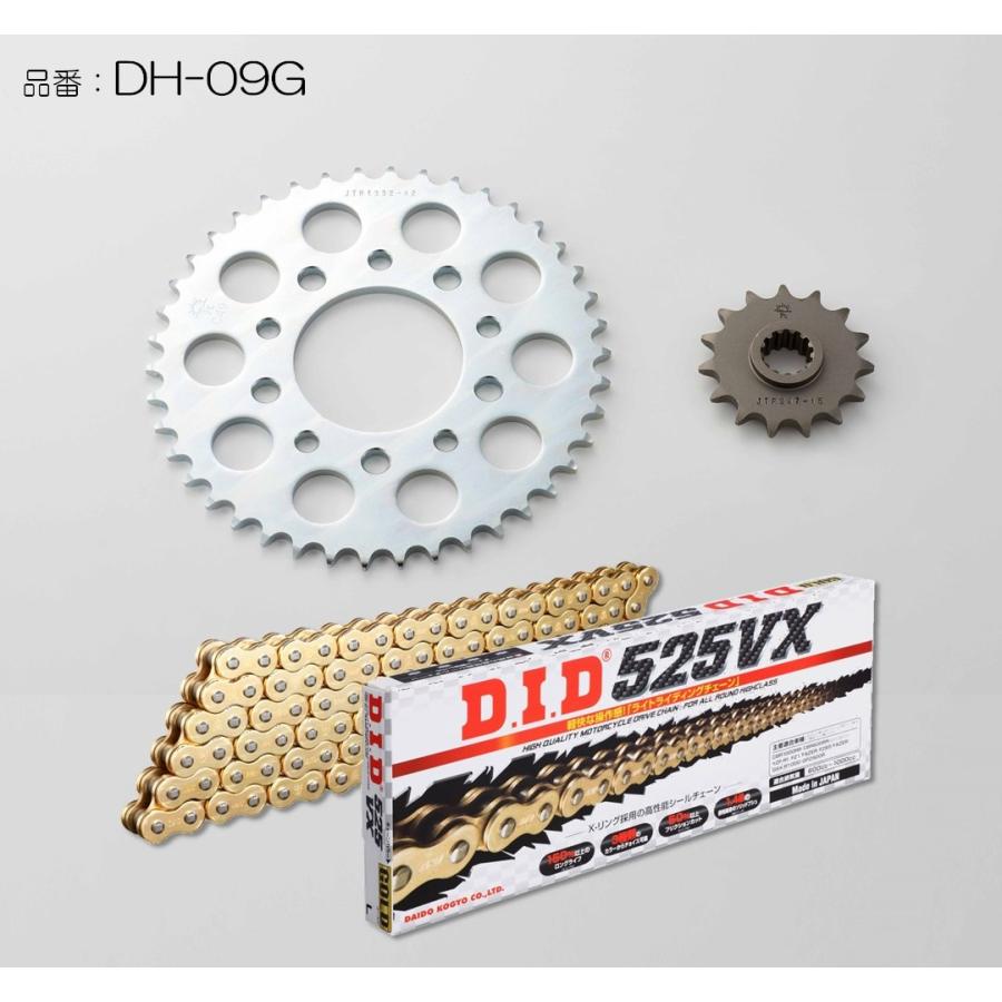 D.I.D DID ダイドー チェーン＆スプロケット3点交換キット カラー