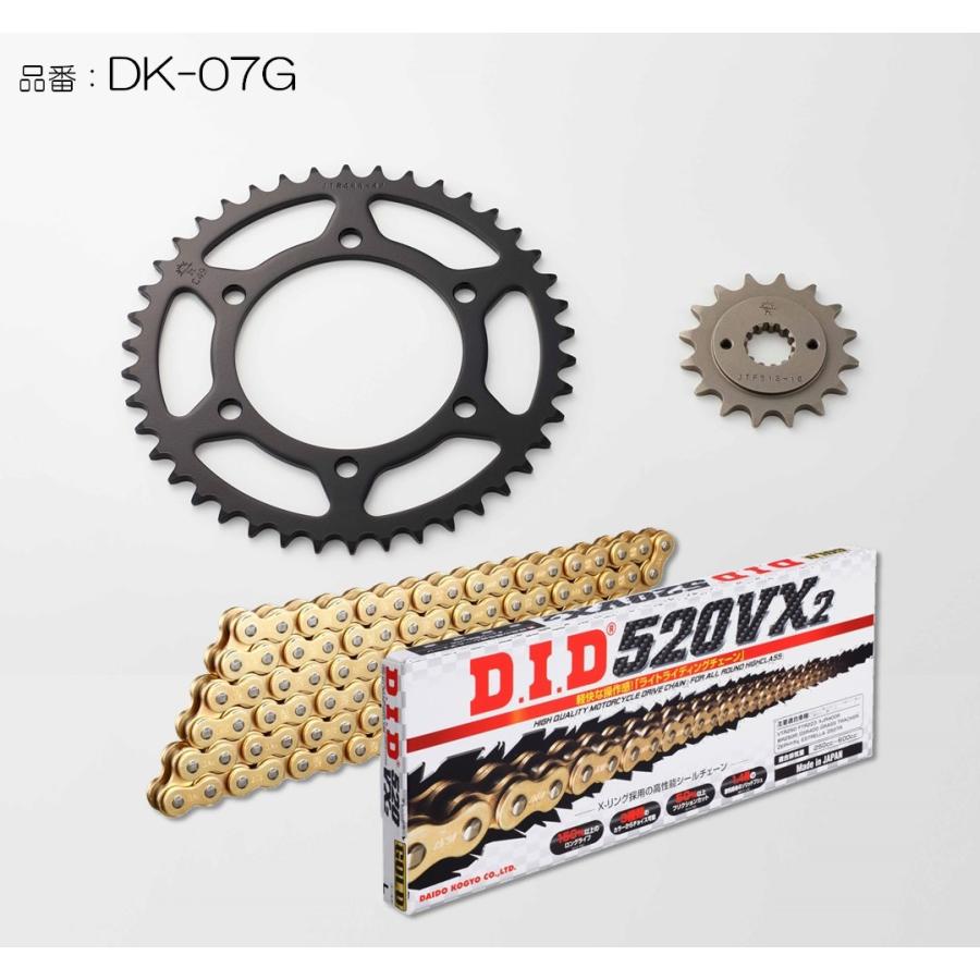KKさん専用 D.I.D DID ダイドー チェーン＆スプロケット3点交換キット