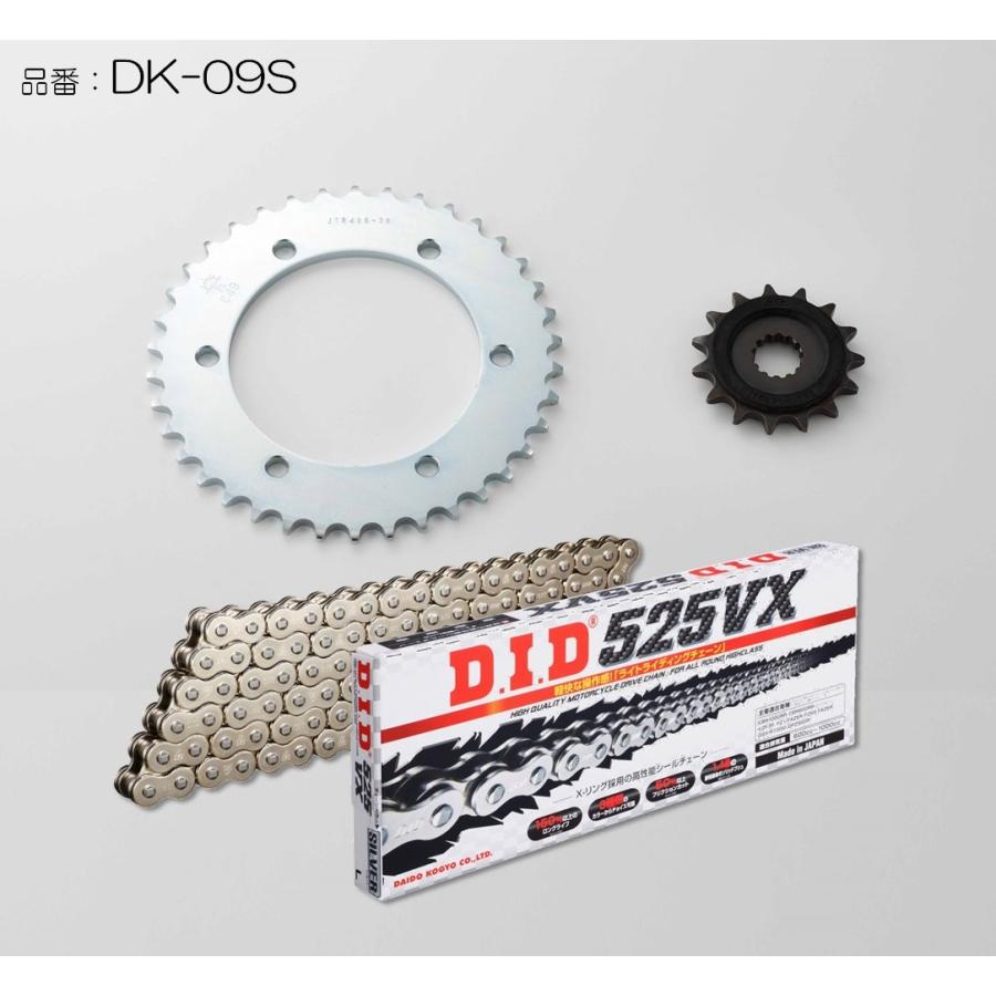 【専用】3点 Amazon | デイトナ(Daytona) Ninja250/250R専用 クランプバー