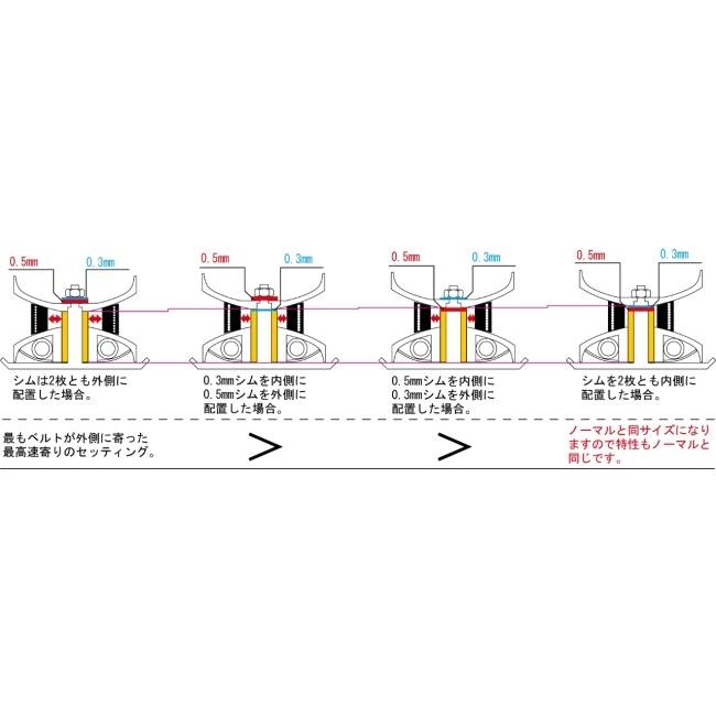 KITACO（キタコ） パワーアッププーリーボス BWS125(ビーウィズ