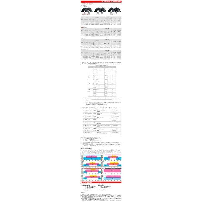BRIDGESTONE ブリヂストン RACING BATTLAX R02Z YCY 【165／630R17 TL】 レーシング バトラックス タイヤ ミディアムコンパウンド オンロードタイヤ | BRIDGESTONE | 01