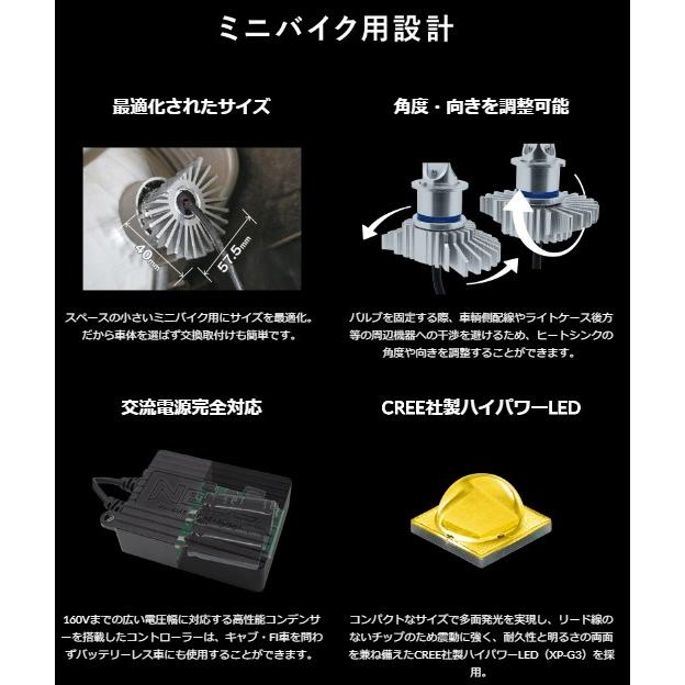 SPHERE LIGHT（スフィアライト） ミニバイク用LEDヘッドライト NEOL