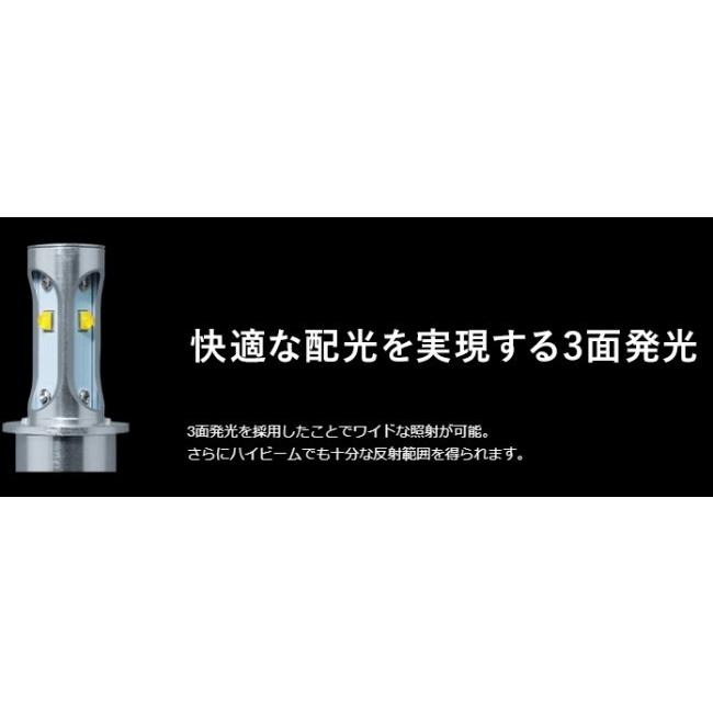SPHERE LIGHT - スフィアライト ミニ自動自転車用LED前照灯 NEOL[ネオル] PH7型 6000K エイプ100 百貨店小僧110労働者階級 ズーマーX エテ公 HONDA ホンダ 点火装置類
