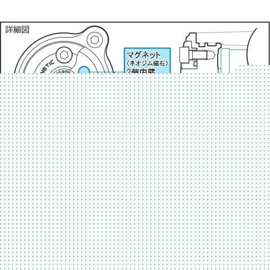 SP武川 SPタケガワ オイルフィルターカバー グロム MSX125 (MLHJC618_D50000001-) SF HONDA ホンダ エンジンパーツ エンジン | スペシャルパーツ武川 | 05