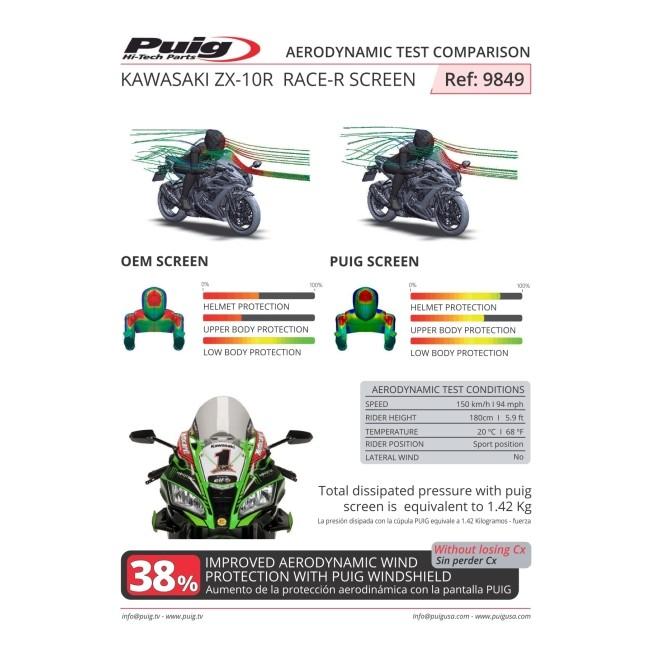 Puig プーチ レーシングスクリーン R-RACER カラー：ブラック ZX-10R NINJA KRT PERFORMANCE SE ZX-10RR KAWASAKI カワサキ スクリーン 外装 | Puig | 05