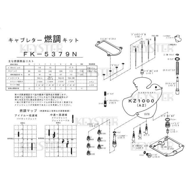 KEYSTER キースター キャブレター燃調キット KZ1000 KAWASAKI カワサキ