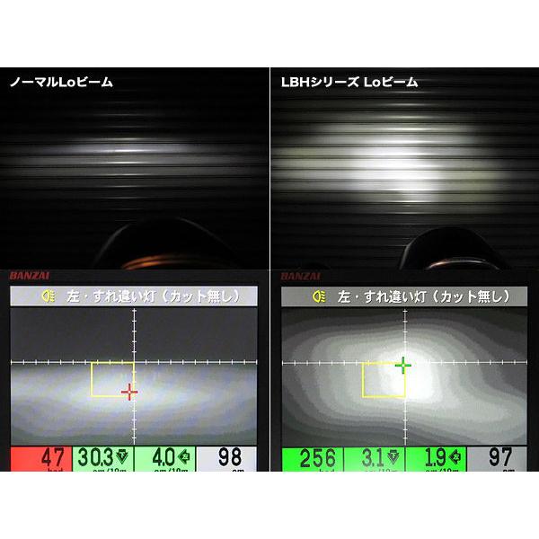 PROTEC（プロテック） LEDマルチリフレクターヘッドライトキット 色