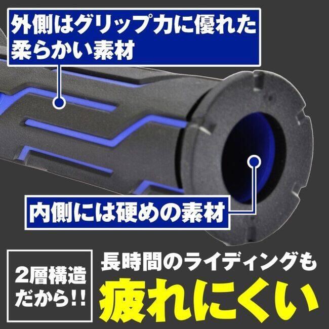 DAYTONA（デイトナ） GRIPPY GRIP GG-D-LINE カラー：ブラック／ブルー