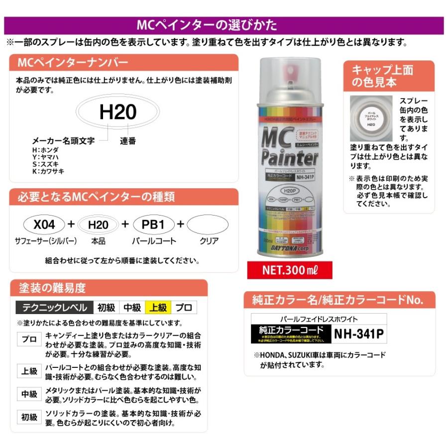 DAYTONA（デイトナ） MCペインター Z900RS KAWASAKI カワサキ スプレー