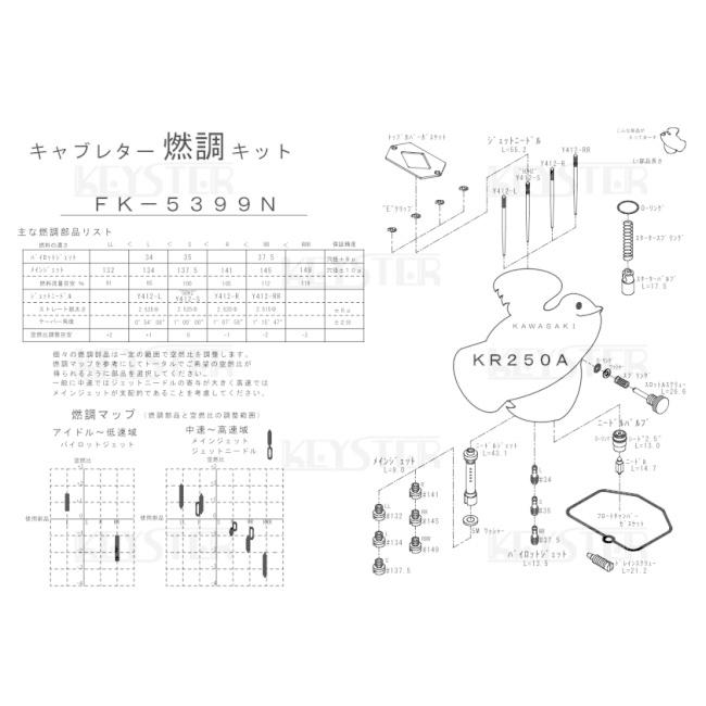 あす楽対応】KEYSTER KEYSTER:キースター キャブレター燃調キット