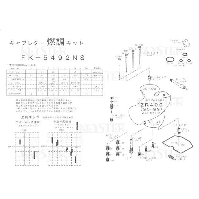 KEYSTER（キースター） キャブレター燃調キット ゼファーX ZR400