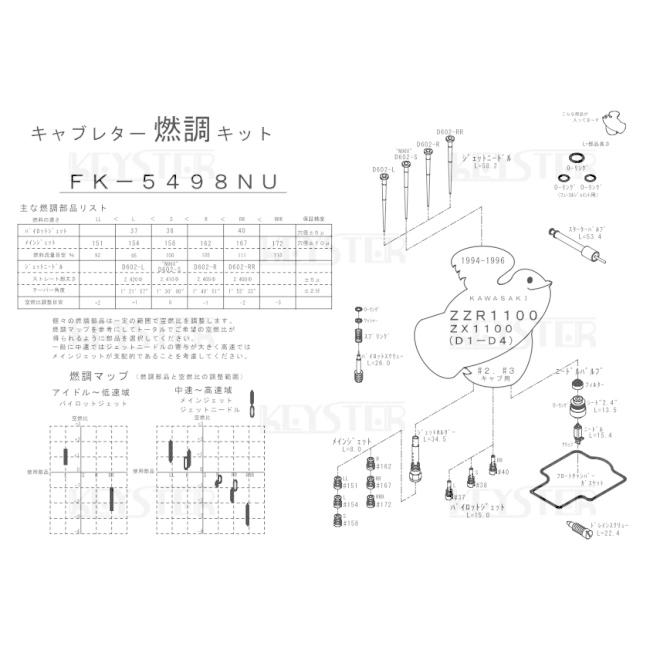 KEYSTER キースター キャブレター燃調キット ZZR1100/ZX-11 KAWASAKI