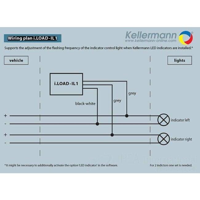 バイク Kellermann バレットアトーDFとハイフラ防止抵抗CL1